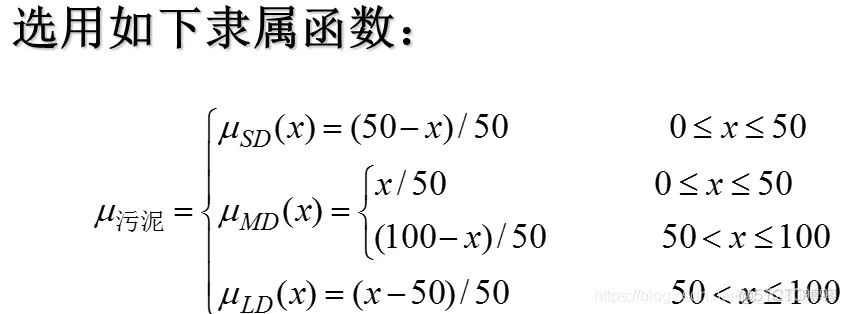 刘金琨智能控制（第2版）仿真实例代码整理_刘军琨_50